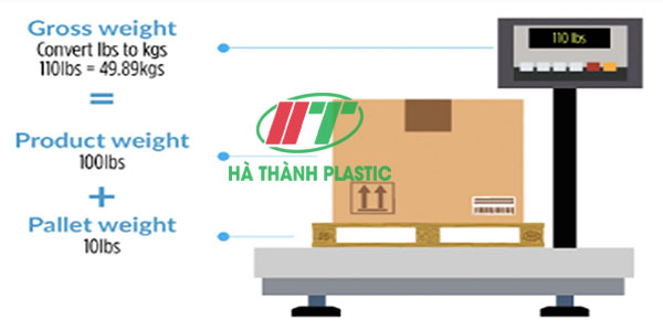 Làm thế nào để tính toán Gross Weight của một kiện hàng? 
